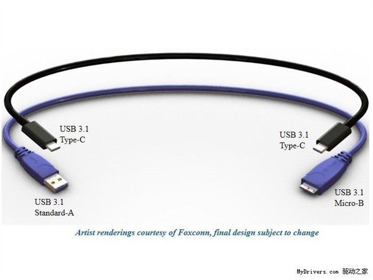 USB 3.1 Type-C颠覆的 不仅仅是数据接口