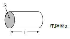 陶瓷电容 陶瓷电容