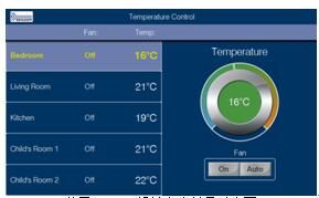 使用emWin设计之人机显示介面