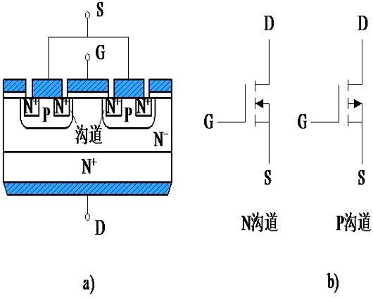 MOSFET,电路,效晶体管 MOSFET,电路,效晶体管