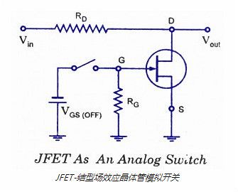 FET,场效应管 FET,场效应管