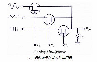 FET,场效应管 FET,场效应管