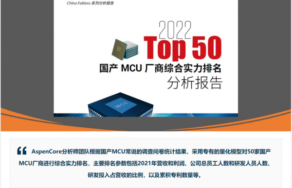 国产MCU TOP50