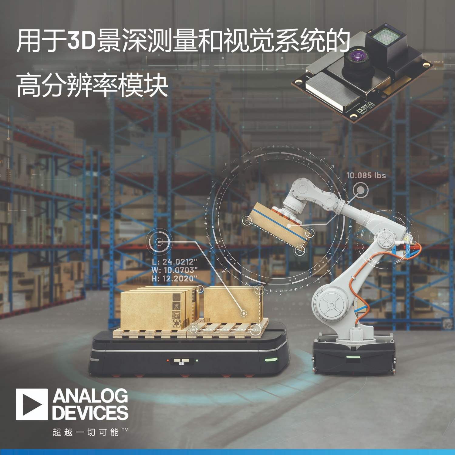 ADI˾3DӾϵͳĸ߷ֱʡҵƷʡӷʱ䣨iToFģ