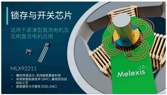 ƻЧӦMLX92211ϵ
